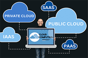 cloud solution,cloud service,aws cloud service,microsoft azure cloud service
