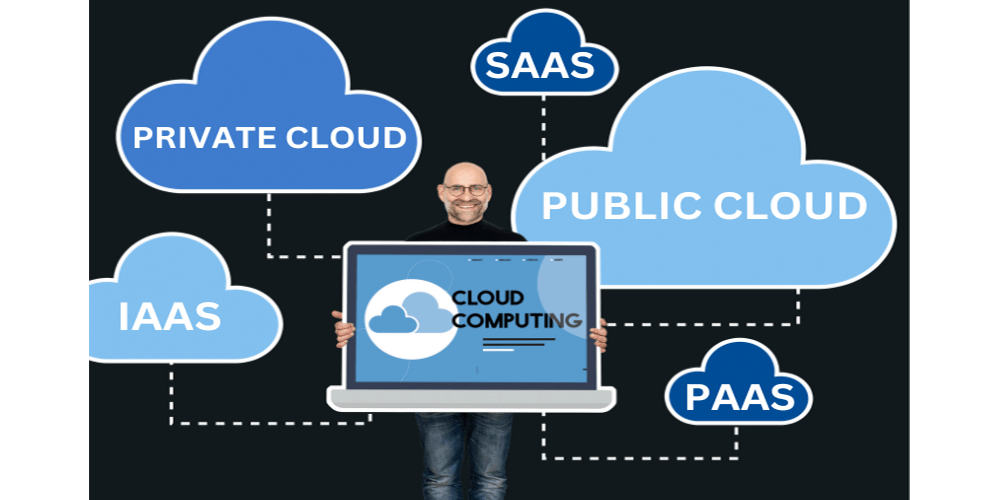 cloud solution,cloud service,aws cloud service,microsoft azure cloud service